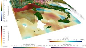 Geophysical Model Generator